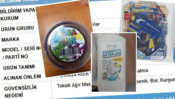 GÜBİS'ten Şok İfşa: Toplatılan Ürünler Hakkında Herkesin Bilmesi Gerekenler