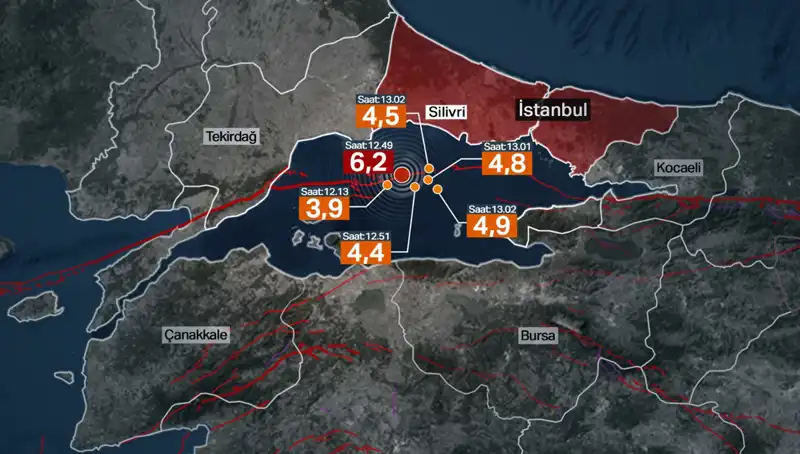 İstanbul'da Şiddetli Deprem: Büyük Depremin Öncesinde Fay Hattında Enerji Birikiyor