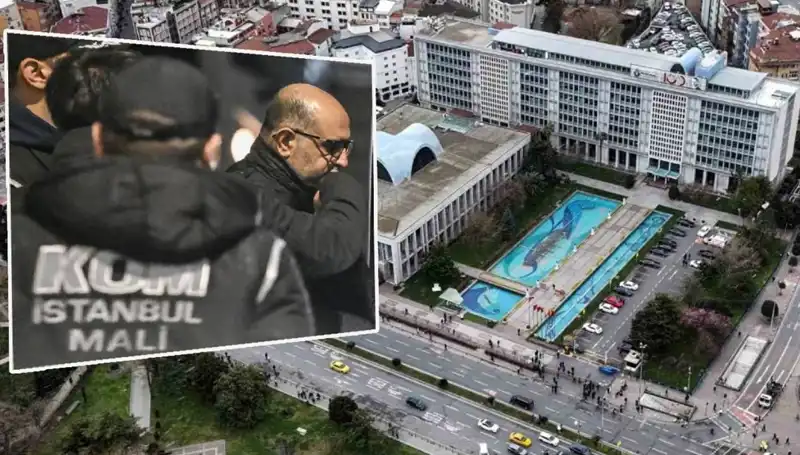 İBB Yolsuzluk Soruşturmasında Şok İtiraf: Aziz İhsan Aktaş’ın Sırrı Ortaya Çıktı