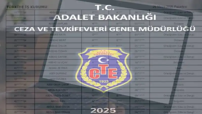 Adalet Bakanlığı İKM Sonuçları: 2025 Alımında İsimler Açıklandı mı?